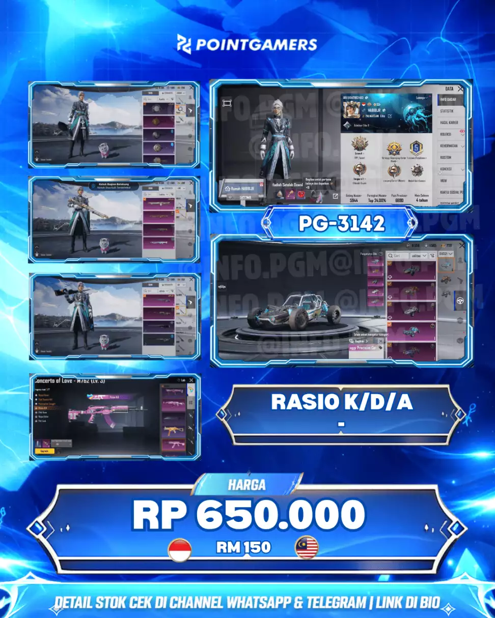 PG-3142 - SCAR L CHOW BLASTER LV3, UMP45 8 BIT BLAST LV2